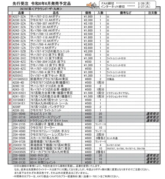 10-1540 787系 KATO鉄道模型