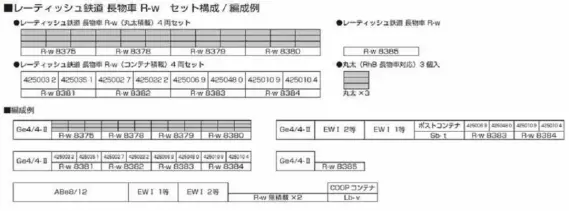 KATO レーティッシュ鉄道 長物車 R-w(コンテナ積載) 4両セット