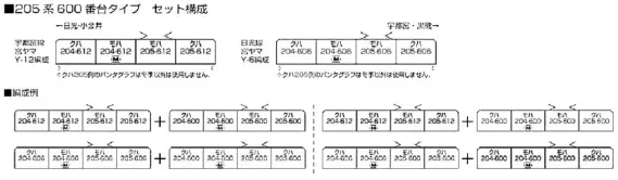 205系600番台 8両セット LED化済み 5月25日までの限定出品 205系600番台 8両セット LED化済み 5月25日までの限定出品