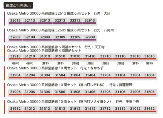 ポポンデッタ】2024年新製品発売予定 （2024年2月8日発表