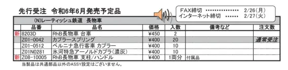 8203 レーティッシュ鉄道 KATO鉄道模型
