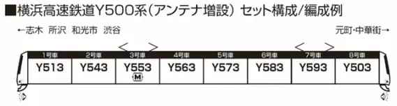10/16 48番　ゆうと様　5台 YGK エックスブレイド(X-BRAID) ロンフォート リアル
