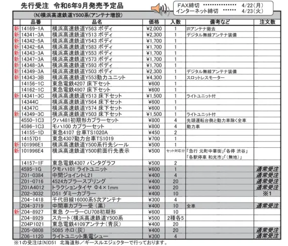 KATO 2024年8月発売予定のAssyパーツ 独り言 | NGaugeJP - 横濱