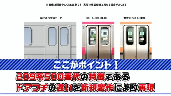 TOMIX 209系500番代 通勤電車(京葉線・更新車)セット 品番
