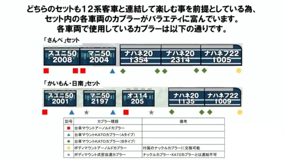KATO 2024年10月・11月・2025年1月発売予定のAssyパーツ 独り言
