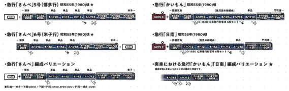 KATO 2024年10月・11月・2025年1月発売予定のAssyパーツ 独り言