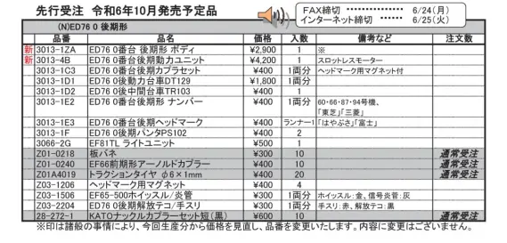 KATO 2024年10月・11月・2025年1月発売予定のAssyパーツ 独り言