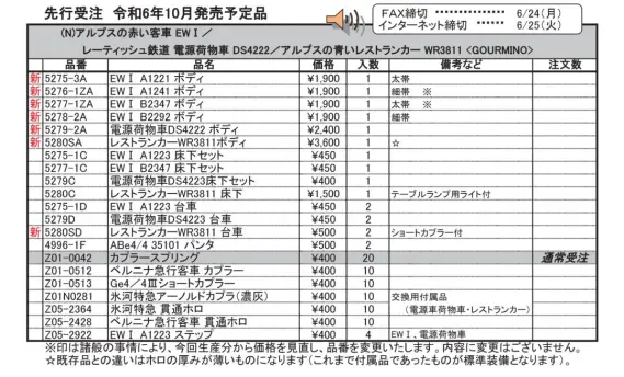 アルプスセンター　新札対応セット KATO 2024年10月・11月・2025年1月発売予定のAssyパーツ 独り言