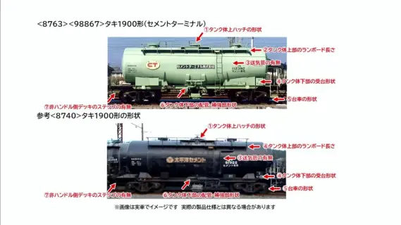TOMIX タキ1900形貨車（セメントターミナル）セット 品番：98867