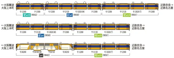 【最終値下げ】TOMIX 92411/12 トミックス 九州新幹線800-1000系 （JR九州 WAKU ADVENTURE