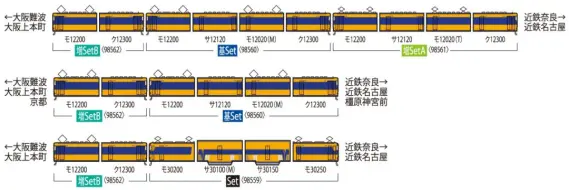 TOMIX98562近畿日本鉄道12200系増結セットB TOMIX [98562] 近畿日本鉄道 12200系 増結セットB(2両) (Nゲージ