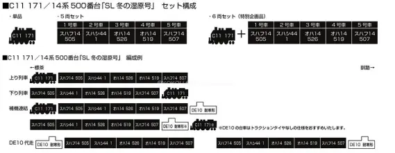 「SL冬の湿原号」_編成例