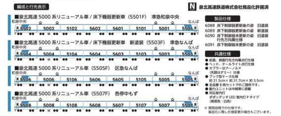 ポポンデッタ 6089 ﾎﾟﾎﾟﾝﾃﾞｯﾀ 泉北高速鉄道5000系リニューアル車 / 床下機器更新車
