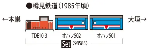 TOMIX 樽見鉄道 客車列車（TDE10-3・オハフ500形・樽見鉄道色