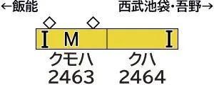 専用出品 Greenmax 50784 西武新2000系「終末的火車前往何方？」2両編成