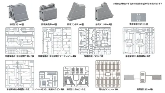 TOMIX 鉄道模型セット N) 91029 レールセット複線化両渡りポイントセット | トミックス