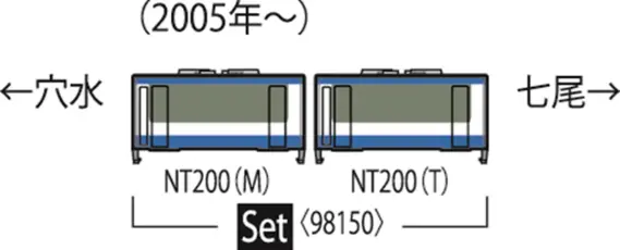 TOMIX 98150 バラし　のと鉄道M車のみ のと鉄道 NT200形セット 品番：98150 鉄道模型 TOMIX(トミックス