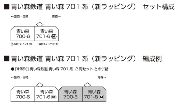 青い森鉄道 青い森701系（新ラッピング）_編成