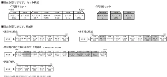 寝台急行「はまなす」_編成例