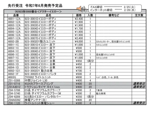 (N)923形3000番台＜ドクターイエロー＞