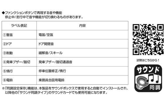 サウンドカード＜阪急2300系＞