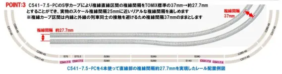 TOMIX カーブPCレール C541-7.5-PC (F) (4本セット) 2025年7月