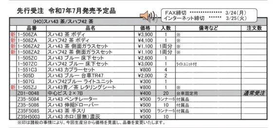 1-506_1-508 　(HO)スハ43 茶/スハフ42 茶