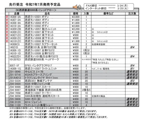 10-1359 (N)西武鉄道5000系＜レッドアロー＞