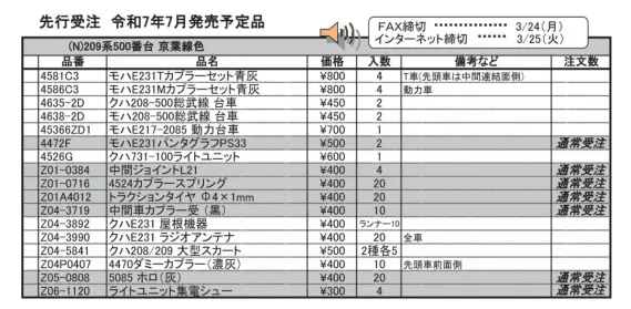 10-1495 (N)209系500番台 京葉線色