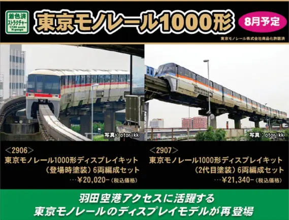 JR東日本 模型ディスプレイセット JR東日本 模型ディスプレイセット