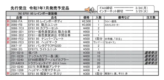 3066-f (N) EF81 95 レインボー塗装機