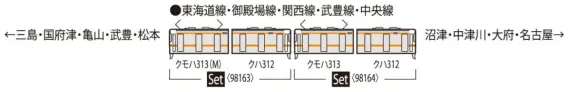 313系 編成表