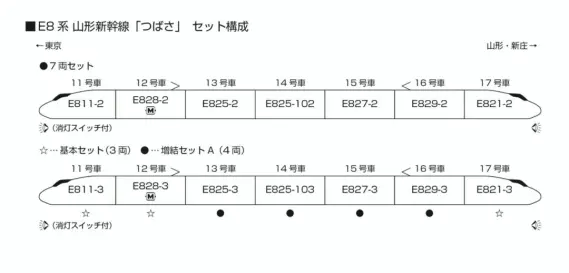 KATO 2025年8月（追加分）発売予定のAssyパーツ 独り言